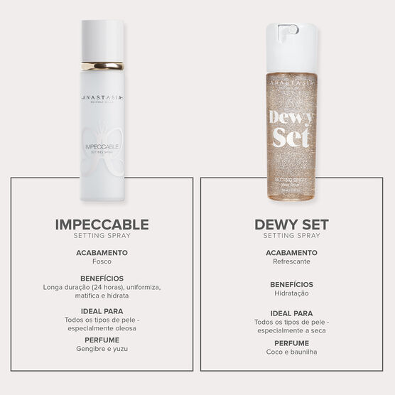 IMPECCABLE BLURRING MATTE SPRAY FIXADOR